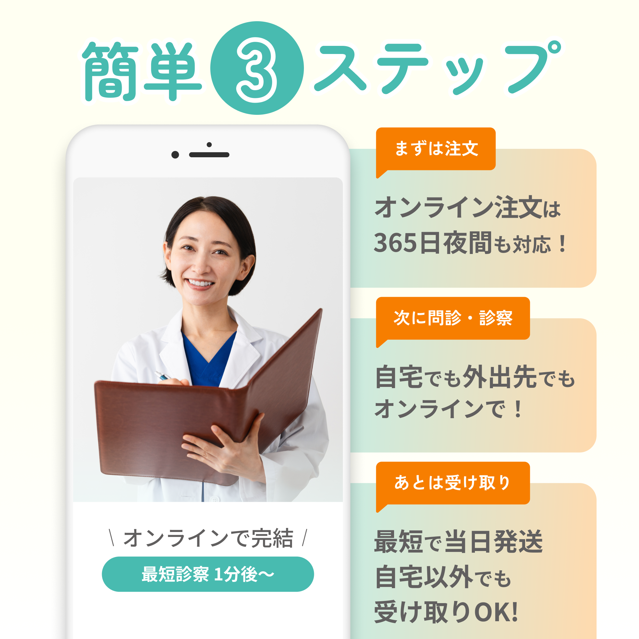 週1注射のGLP-1・肥満治療の承認あり！(W) - 送料・診察料込