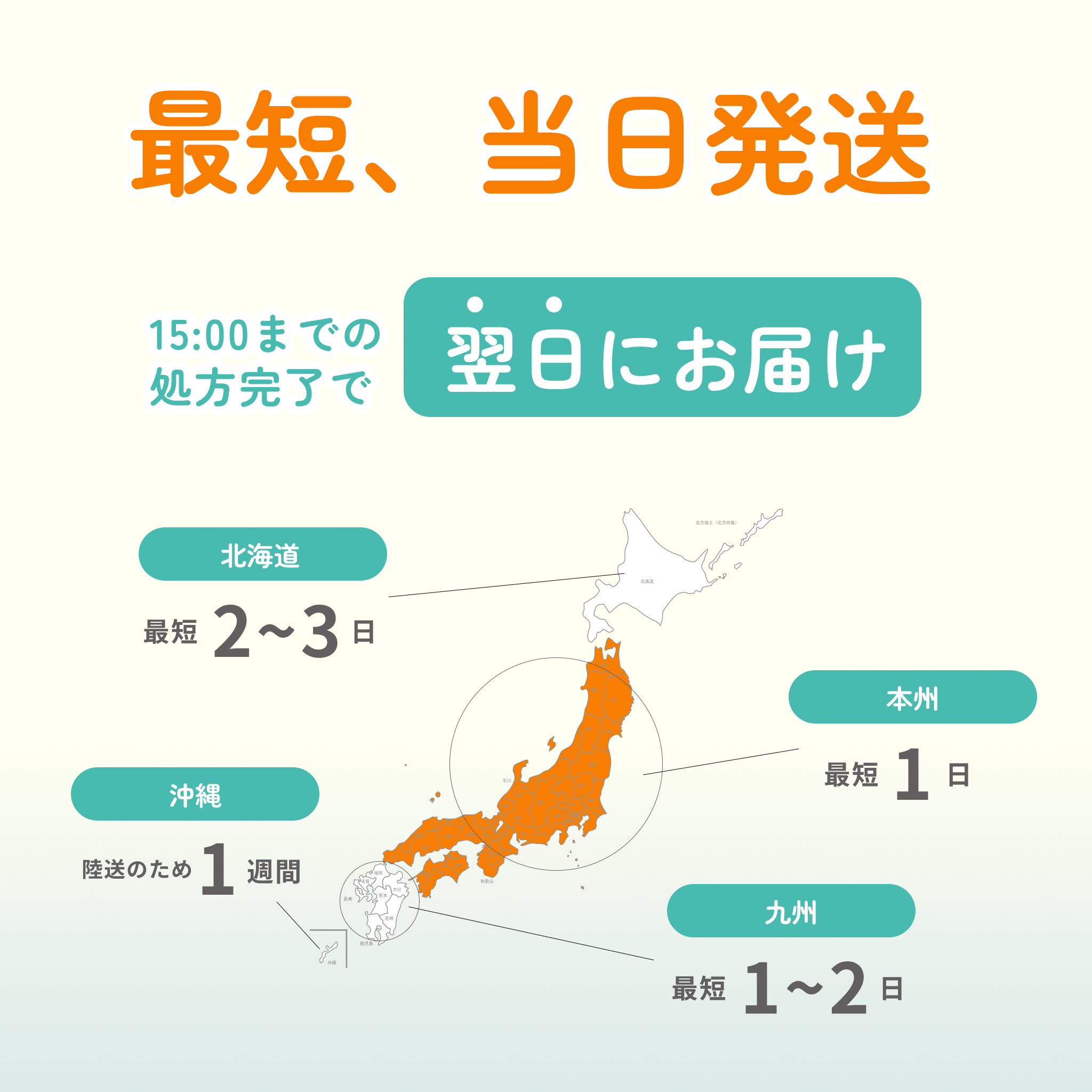 トラネキサム酸