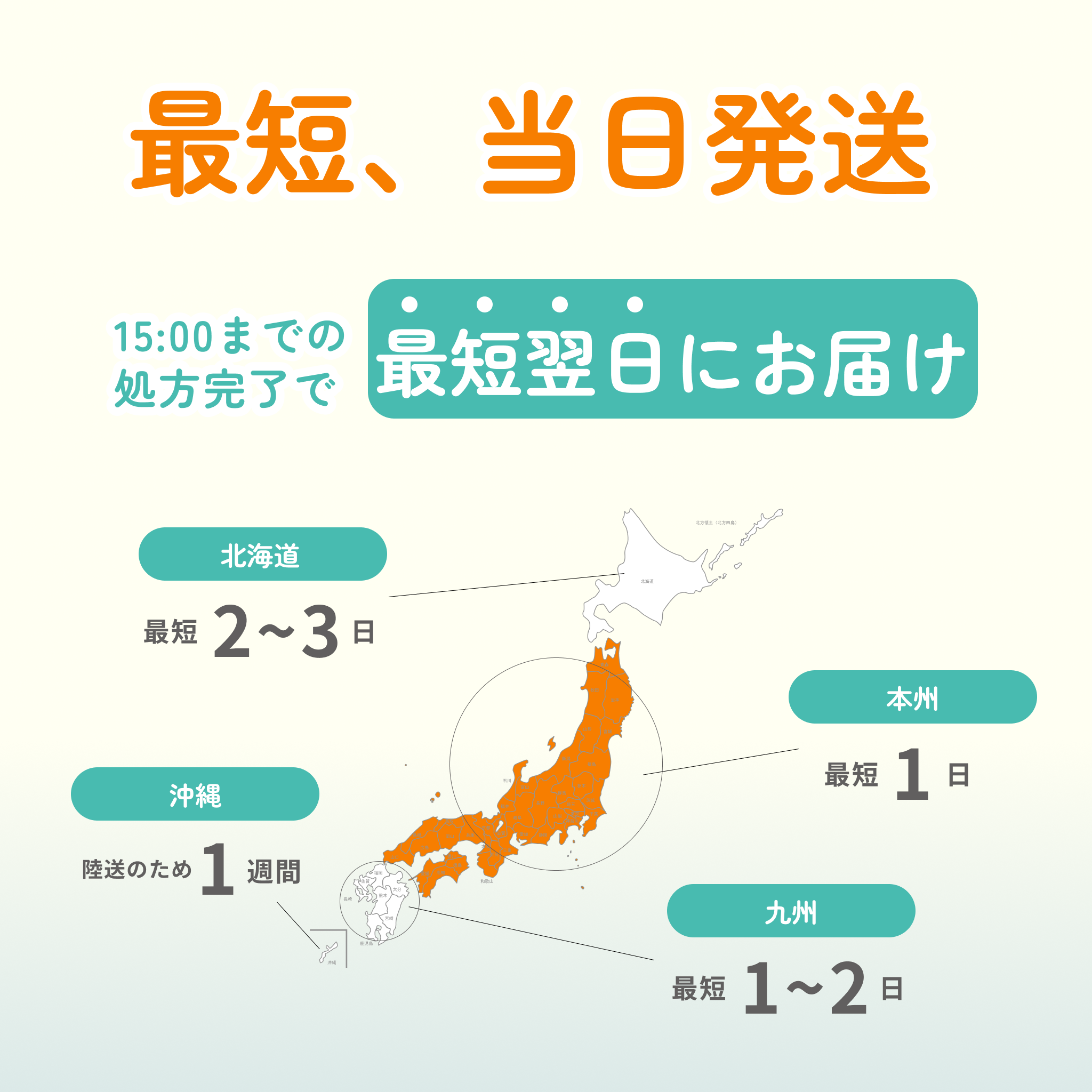 マンジャロ（GLP1/GIP注射｜週1回）- 送料・診察料込