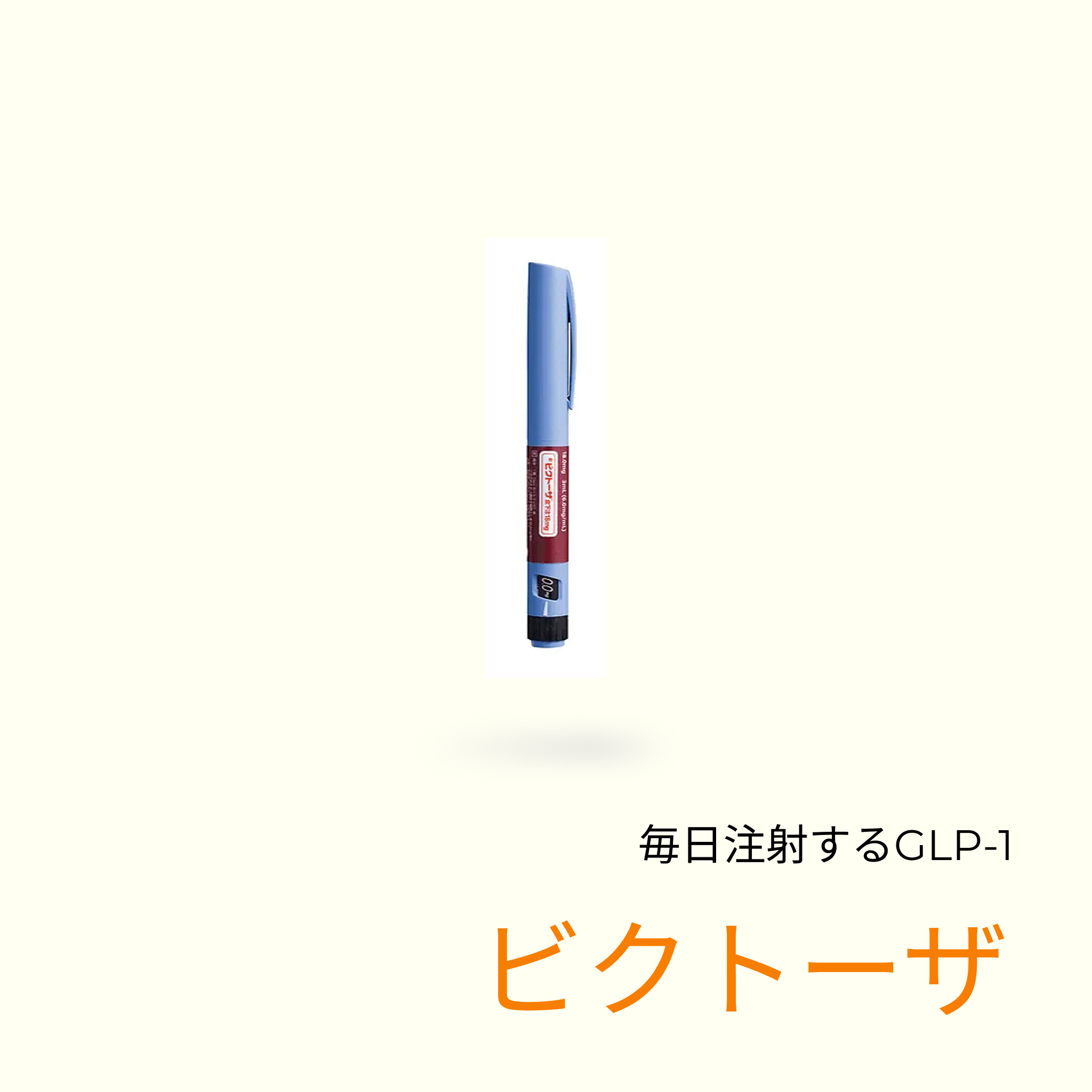 毎日注射のGLP-1(V) - 送料・診察料込