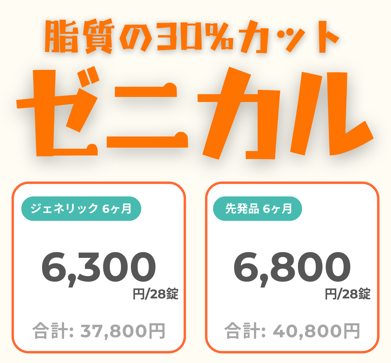 脂質30%カットの飲むお薬(X) - 送料・診察料込